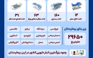 بزرگترین پردیس سلامت کشور