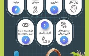آنتی اکسیدان ودوری 7 بیماری