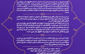 راه‌اندازی غرفه (بانوی ایران) در سی‌وسومین نمایشگاه بین‌المللی قرآن کریم